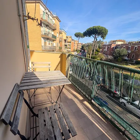 Wanderlust Rhome - Scopri E Sogna Il Mondo! روما